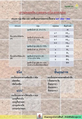 English to Chinese Document Translation Character Encoding Problem