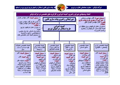 الانتقال بالوصول الى المعلومات للمستوى التالي من أجل ضعاف البصر