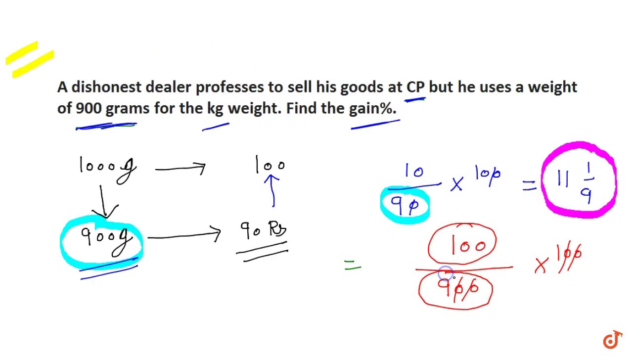 English to Chinese Document Translation Character Encoding Problem