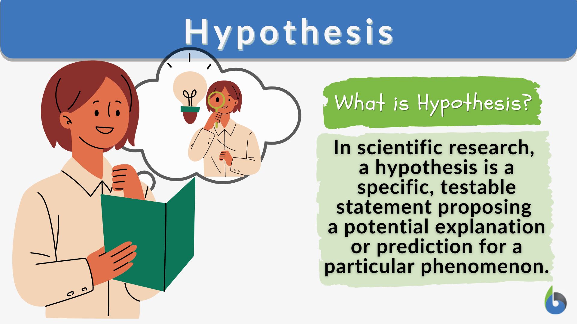 How to Write a Strong Hypothesis | Steps & Examples