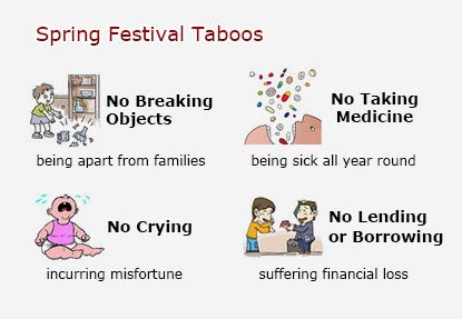 11 Taboos in Chinese Culture